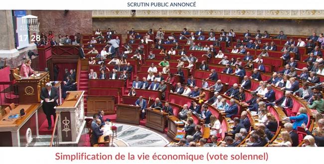 Les députés veulent créer un examen de conformité sociale